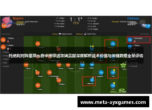 托纳利对阵里昂比赛中德甲进攻端贡献深度解析战术价值与关键数据全景评估 托纳利对阵里昂比赛中德甲进攻端贡献深度解析战术价值与关键数据全景评估